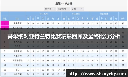 蒂华纳对亚特兰特比赛精彩回顾及最终比分分析