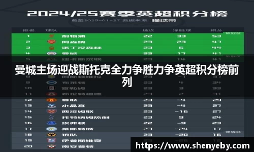 曼城主场迎战斯托克全力争胜力争英超积分榜前列
