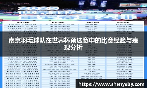 南京羽毛球队在世界杯预选赛中的比赛经验与表现分析