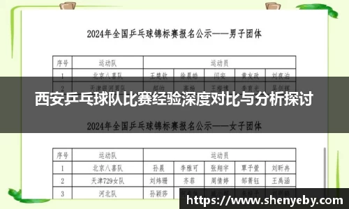 西安乒乓球队比赛经验深度对比与分析探讨